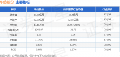 图片名称 图片名称